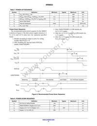 AR0833CS3C12SUAA0-DP1 Datasheet Page 9