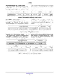 AR0833CS3C12SUAA0-DP1 Datasheet Page 13