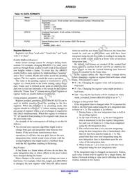 AR0833CS3C12SUAA0-DP1 Datasheet Page 15