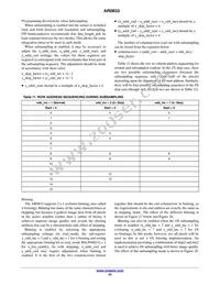 AR0833CS3C12SUAA0-DP1 Datasheet Page 23