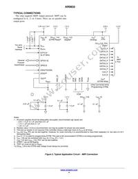 AR0833CS3C29SMD20 Datasheet Page 4