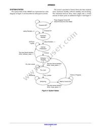 AR0833CS3C29SMD20 Datasheet Page 7