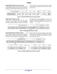 AR0833CS3C29SMD20 Datasheet Page 13