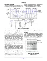 AR0835HS3C12SUAA0-DP Datasheet Page 3