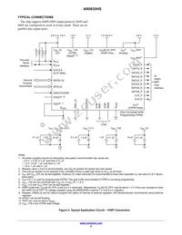 AR0835HS3C12SUAA0-DP Datasheet Page 4