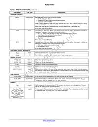 AR0835HS3C12SUAA0-DP Datasheet Page 6