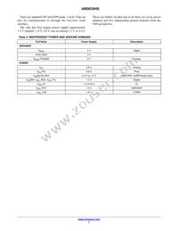 AR0835HS3C12SUAA0-DP Datasheet Page 7