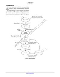 AR0835HS3C12SUAA0-DP Datasheet Page 8