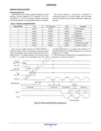 AR0835HS3C12SUAA0-DP Datasheet Page 9