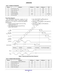 AR0835HS3C12SUAA0-DP Datasheet Page 10