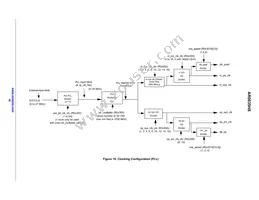 AR0835HS3C12SUAA0-DP Datasheet Page 18