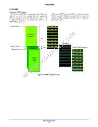 AR0835HS3C12SUAA0-DP Datasheet Page 20