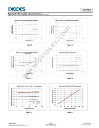 AR30N60PPA-13 Datasheet Page 7