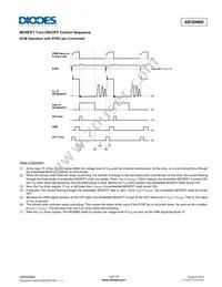 AR30N60PPA-13 Datasheet Page 12