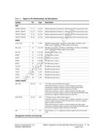 AR8031-AL1B-R Datasheet Page 11
