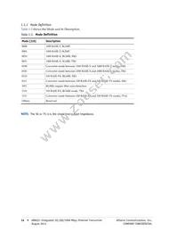 AR8031-AL1B-R Datasheet Page 14