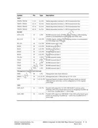 AR8035-AL1B-R Datasheet Page 7