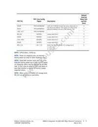 AR8035-AL1B-R Datasheet Page 9