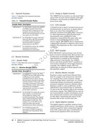 AR8035-AL1B-R Datasheet Page 12