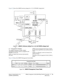 AR8035-AL1B-R Datasheet Page 17