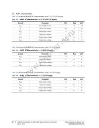 AR8035-AL1B-R Datasheet Page 22