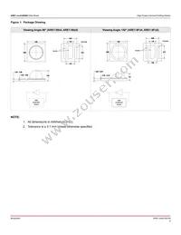 ARE1-89C0-00000 Datasheet Page 2
