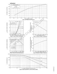 ARF441 Datasheet Page 3