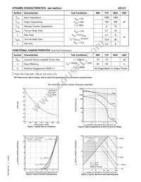 ARF473 Datasheet Page 2