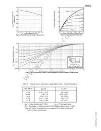 ARF473 Datasheet Page 3