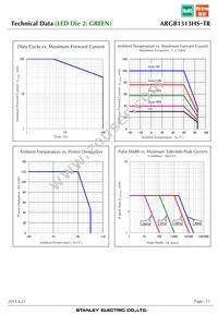 ARGB1313HS-TR Datasheet Page 11