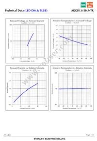 ARGB1313HS-TR Datasheet Page 13