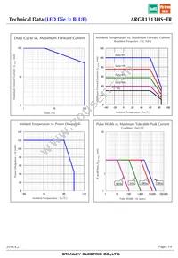 ARGB1313HS-TR Datasheet Page 14