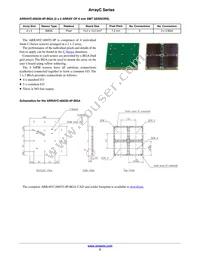 ARRAYC-30035-144P-PCB Datasheet Page 2