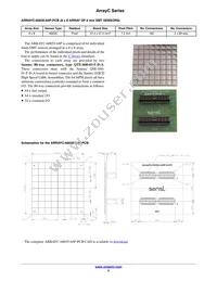 ARRAYC-30035-144P-PCB Datasheet Page 5