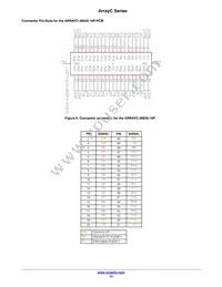 ARRAYC-30035-144P-PCB Datasheet Page 13