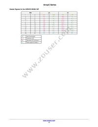 ARRAYC-30035-144P-PCB Datasheet Page 15