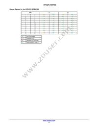ARRAYC-30035-144P-PCB Datasheet Page 17