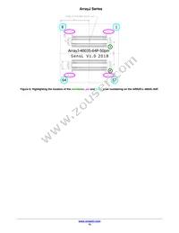 ARRAYJ-60035-64P-PCB Datasheet Page 15