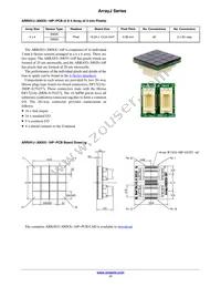 ARRAYJ-60035-64P-PCB Datasheet Page 17