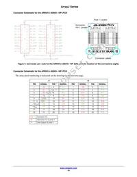ARRAYJ-60035-64P-PCB Datasheet Page 18