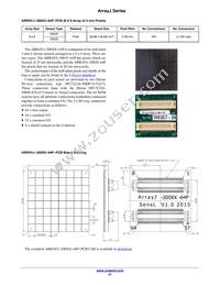 ARRAYJ-60035-64P-PCB Datasheet Page 21