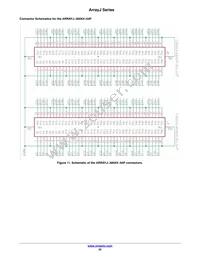 ARRAYJ-60035-64P-PCB Datasheet Page 22