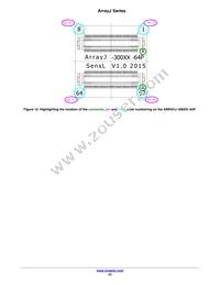 ARRAYJ-60035-64P-PCB Datasheet Page 23