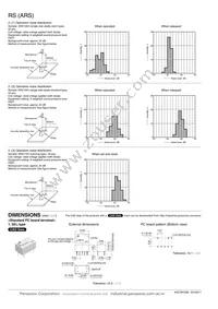ARS36Y4H Datasheet Page 6
