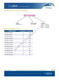 ART-B22-D175 Datasheet Page 10