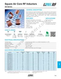 AS0608N9JTR Datasheet Cover