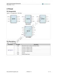 AS1102-T Datasheet Page 2