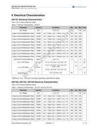AS1102-T Datasheet Page 4