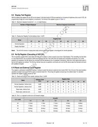AS1105WL Datasheet Page 11