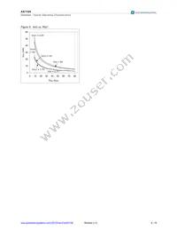 AS1108PL Datasheet Page 6